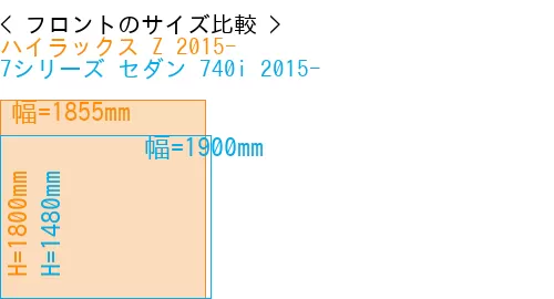 #ハイラックス Z 2015- + 7シリーズ セダン 740i 2015-